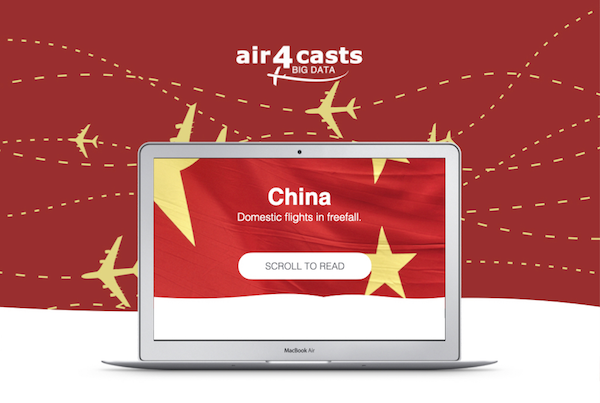 China domestic air travel